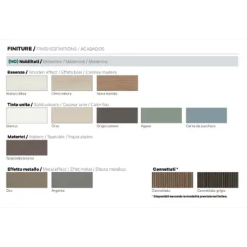 Armadio moderno 6 ante battenti, Bianco altea e Bronzo, con specchi